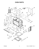 Oven parts