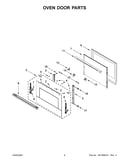 Oven door parts