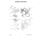 Jenn-Air JMW3430LM03 internal oven parts diagram