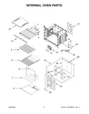 Internal oven parts
