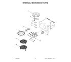 Jenn-Air JMW3430LM03 internal microwave parts diagram