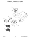 Internal microwave parts