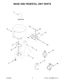 Base and pedestal unit parts
