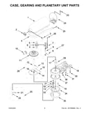 Case, gearing and planetary unit parts