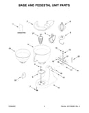 Base and pedestal unit parts