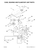 Case, gearing and planetary unit parts