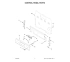 Whirlpool WFE505W0JV4 control panel parts diagram