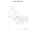 KitchenAid KFEG500ESS7 control panel parts diagram