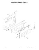 Control panel parts