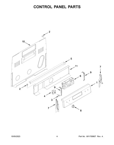 Control panel parts