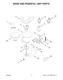 Base and pedestal unit parts