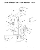 Case, gearing and planetary unit parts