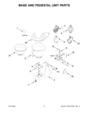 Base and pedestal unit parts
