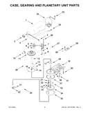 Case, gearing and planetary unit parts