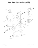 Base and pedestal unit parts