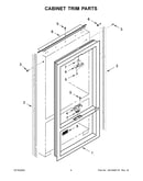 Cabinet trim parts