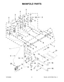 Manifold parts