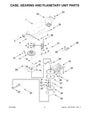 Case, gearing and planetary unit parts