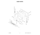 Whirlpool WFE525S0JB4 door parts diagram