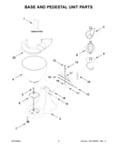Base and pedestal unit parts