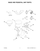 Base and pedestal unit parts