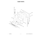 Whirlpool WFE525S0JZ4 door parts diagram