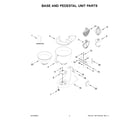 KitchenAid 5KSM195PSZHI5 base and pedestal unit parts diagram