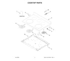 Whirlpool YWFE505W0JZ4 cooktop parts diagram