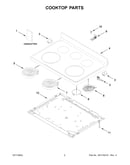 Cooktop parts