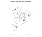Maytag MDB8959SKB1 control panel and inner door parts diagram