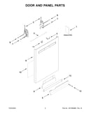 Door and panel parts