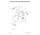Maytag MDB8959SKB2 control panel and inner door parts diagram