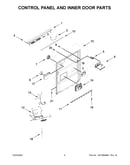 Control panel and inner door parts