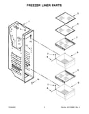 Freezer liner parts
