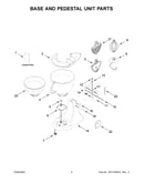 Base and pedestal unit parts