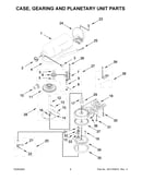 Case, gearing and planetary unit parts