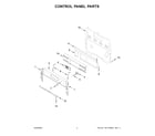 Whirlpool YWFE550S0LW3 control panel parts diagram