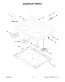 Cooktop parts