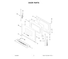 Whirlpool YWFE505W0JW4 door parts diagram