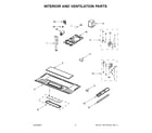 Whirlpool WMH32519HB07 interior and ventilation parts diagram