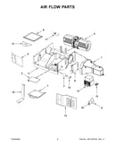 Air flow parts