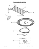 Turntable parts