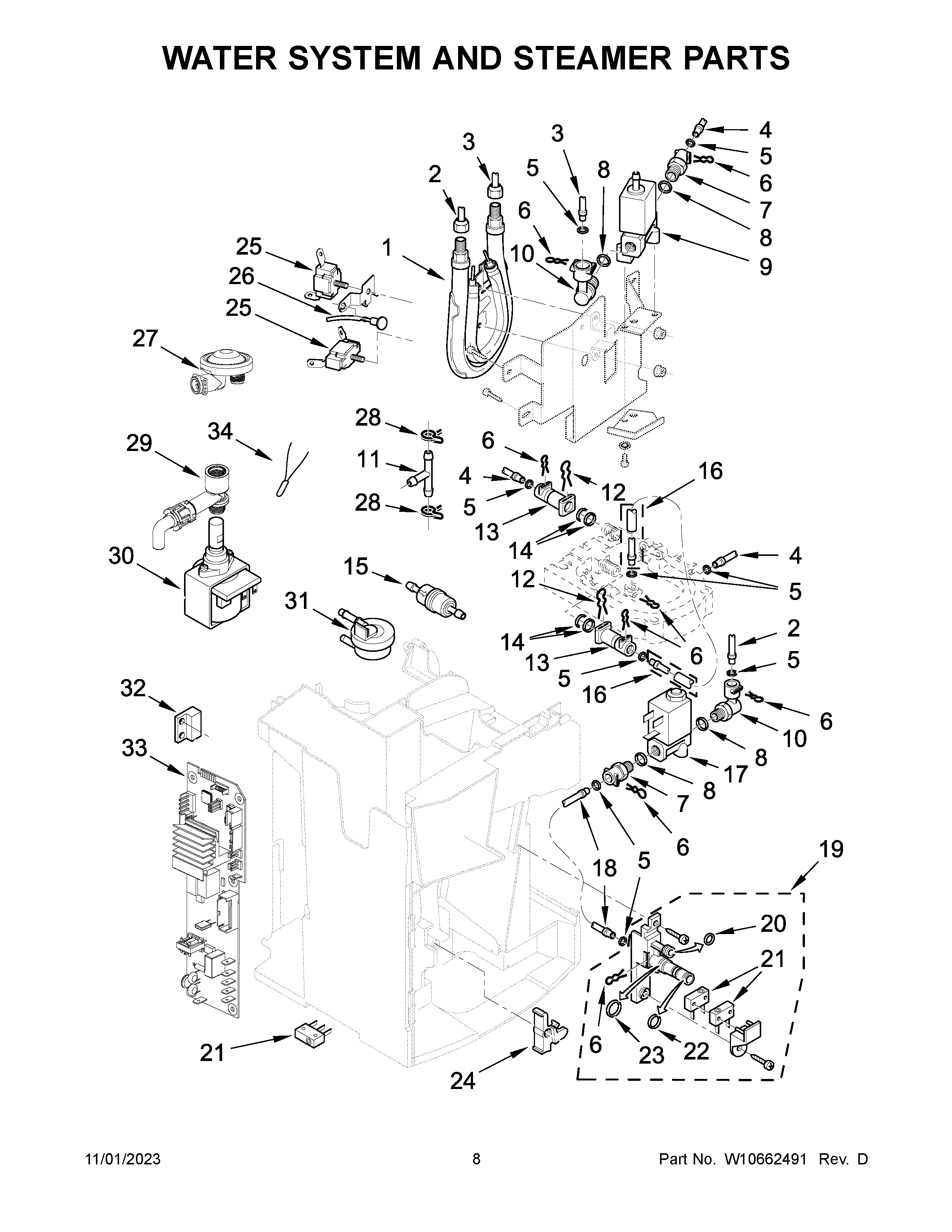 Water system and steamer parts