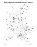 Case, gearing and planetary unit parts