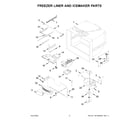 Whirlpool WRB322DMBM05 freezer liner and icemaker parts diagram