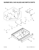 Burner box, gas valves and switch parts