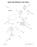 Base and pedestal unit parts