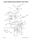 Case, gearing and planetary unit parts