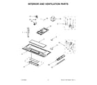 Whirlpool YWMH31017HS07 interior and ventilation parts diagram