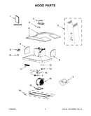 Hood parts